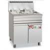 Gas fryer 14+14 lt, p. 65