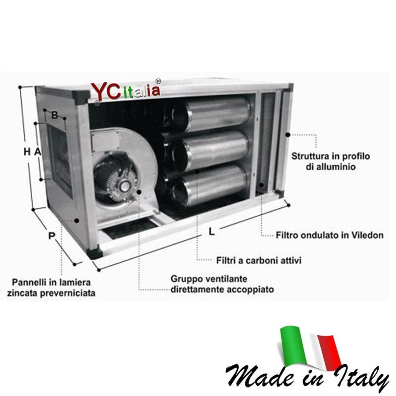 Carboni attivi 1900x650x650|Filtri a carboni attivi