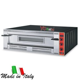 A. Gashornnaces of 9 pookas...