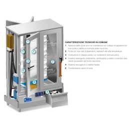 15 525,00 €F.A.R.H. Snc Di Bottacin Antonio & CLave-vaisselle Laver & Store double faceLavage professionnel