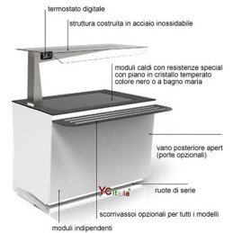 Buffet refrigerato a parete con cupola2.418,00 €2.418,00 €Buffet refrigeratiF.A.R.H. Snc Di Bottacin Antonio & C