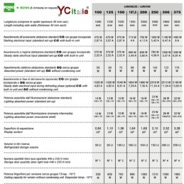 1 567,80 €F.A.R.H. Snc Di Bottacin Antonio & CVitrage réfrigéré L1040 x P1175 x H1200 en verre droitProfondeur de la végétation 1100 ventilé