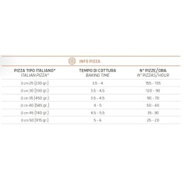 F.A.R.H. Snc Di Bottacin Antonio & C€9,725.002. 隧道的气体Gs隧道11/65