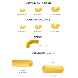 Macchina per pasta fresca tr701.547,00 €Macchine pasta fresca professionaleF.A.R.H. Snc Di Bottacin Antonio & C