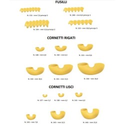 Macchina per pasta fresca tr75|Macchine per Pasta Fresca Professionale