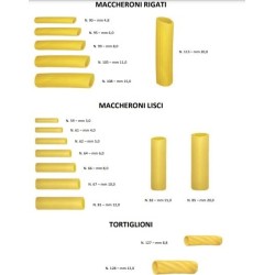 Macchina per pasta fresca tr75|Macchine per Pasta Fresca Professionale