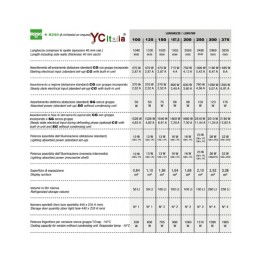 Banco macelleria 2480 vetri dritti