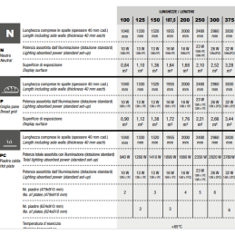 copy of Banco espositore neutro vetro dritto