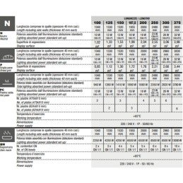 Espositore neutro 1520 con pistoni e vetro dritto|Vetrine neutre con e senza gruppo