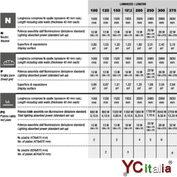 Banco espositivo neutro 1040x895x1200 vetri dritti con motore remoto
