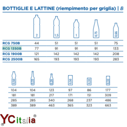 Frigo nero per bibite a doppia anta