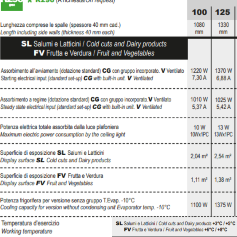 Murale inox L1330 X P 764 X H 2040 Salumi e Latticini