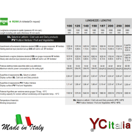Murale refrigerato frutta e verdura 1330x765x2130