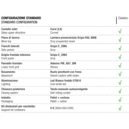 Vetrina gelato 13 gusti 1670x799x1343|Banchi gelaterie