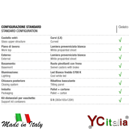 Vetrina per gelato 4 gusti 824x630x1247|Vetrine gelato