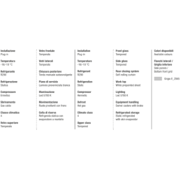 B. Vetrina 13 获得的电讯