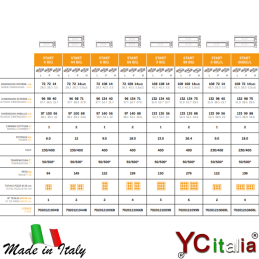 Forno pizza elettrico