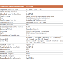 Armadio per conservazione di salumi e formaggi