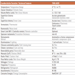 Frigo vetrina per conservazione ed esposizione carne|Vetrine