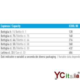 Frigo bibite bianco doppia porta|Home