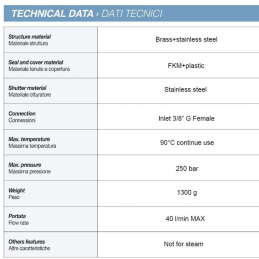 Lancia per tubo|Home