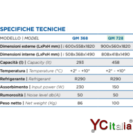 Armadio frollatore per carne 460Lt 900x560x1820|Armadi frigo per stagionatura e frollatura
