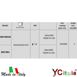 BroilyGrill elettrico