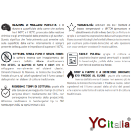 BroilyGrill elettrico 800x600/780x745h monofase|Home