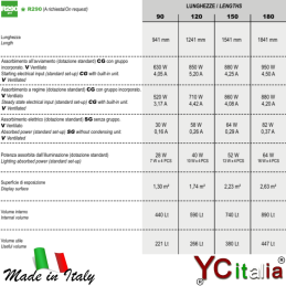 copy of Vetrina refrigerata con porte scorrevoli 941x775x1392 mm