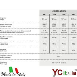 Vetrina espositiva riscaldata a 2 porte 1541x775x1392 mm|Vetrine espositive riscaldate