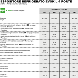 Vetrina refrigerata 4 porte 922x769x1389 mm|Vetrine profondità 800 ventilate
