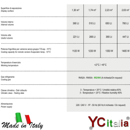 Vetrina fredda 4 porte 1222x769x1389 mm|Vetrine profondità 800 ventilate