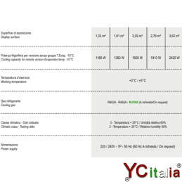 Vetrina self service L905 X P 800 X H 1520|Murale refrigerato 800 profondità 