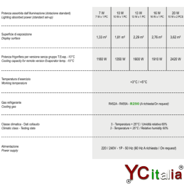 Self service espositore refrigerato 2350 X 800 X 1520|Murale refrigerato 800 profondità 