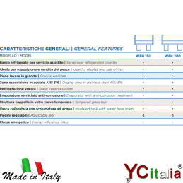 Vetrina professionale per pesce 1500x1200x1180|Espositori per pesce