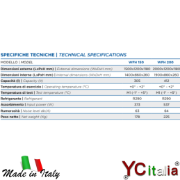 Vetrina professionale per pesce 1500x1200x1180|Espositori per pesce
