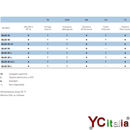 copy of Lavapiatti cesto 35 400x495x585