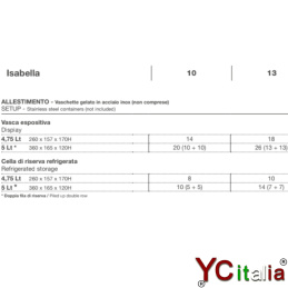 Espositore gelato 1317x906x1372|Vetrine gelato