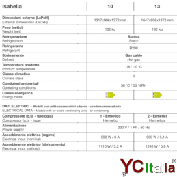 Espositore gelato 1317x906x1372|Vetrine gelato