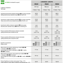 Vetrina refrigerata con 1 mensola 1802x940x1224 mm|Banchi pasticceria