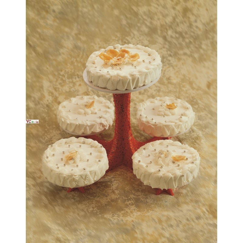 Alzate porta torta Milano|Alzate  torte plastica