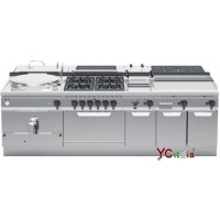 Cottura Professionale per Ristoranti e Cucine Industriali