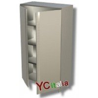 高180万大门的警官