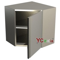 304 在我们网站上有无休止的钢思想,没有引用。