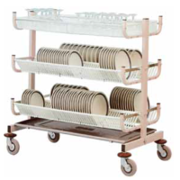 Trolley trolleys