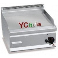 Fry 最高天然气支助