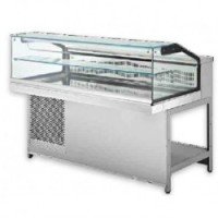 乳腺素类的活性肉