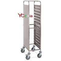 二. 审计和调查