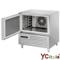 审查和发现我们的温度袭击者地点